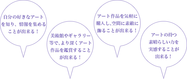 こんなことができるようになります!