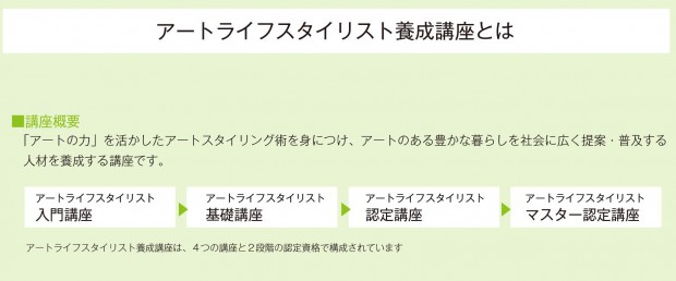 ≪満員御礼≫ 『アートライフスタイリスト・マスター第二期生スペシャル短期養成講座 開講します!』